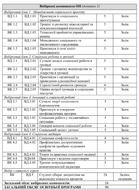 Знімок екрана 1
